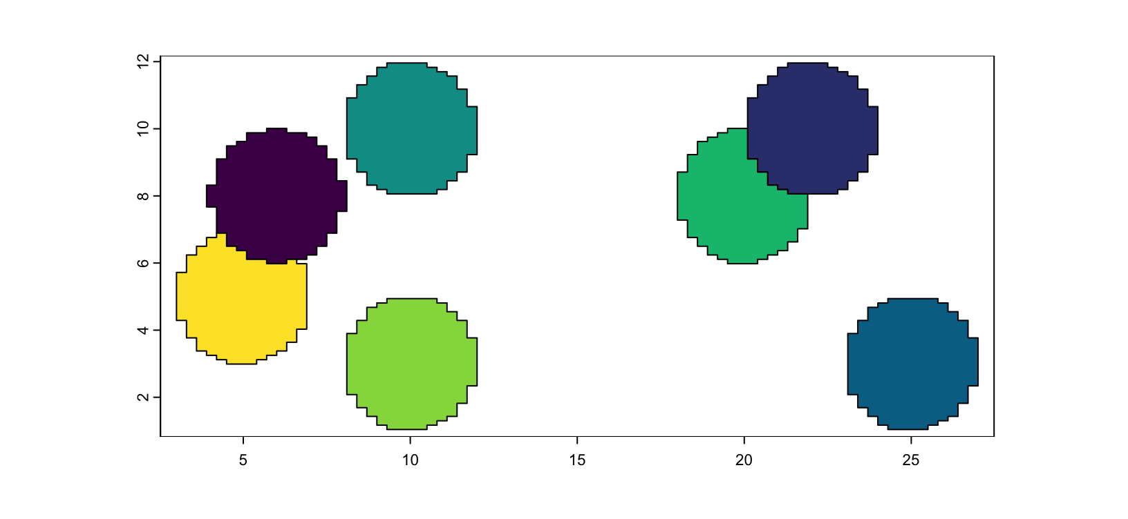 `giottoPolygon` from mask image. Identical coloring order implies that encoded IDs have been properly imported.