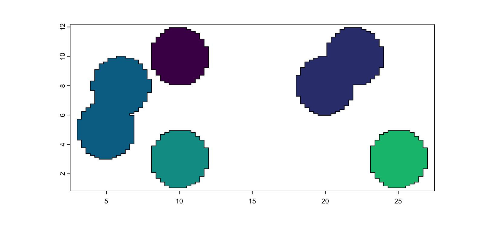 `giottoPolygon` from single value mask