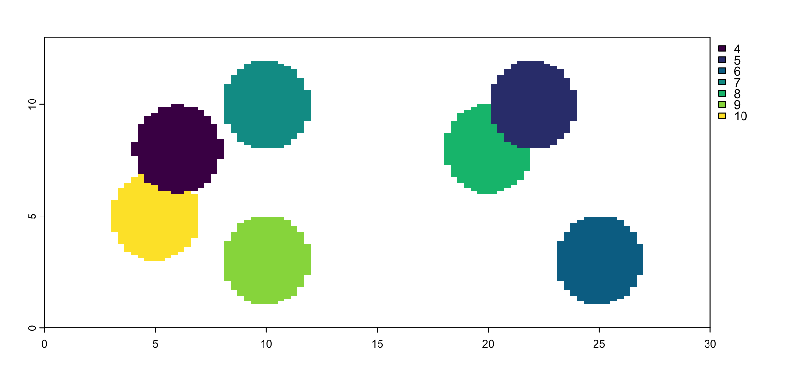 Example mask image. Integer values are shown as different colors