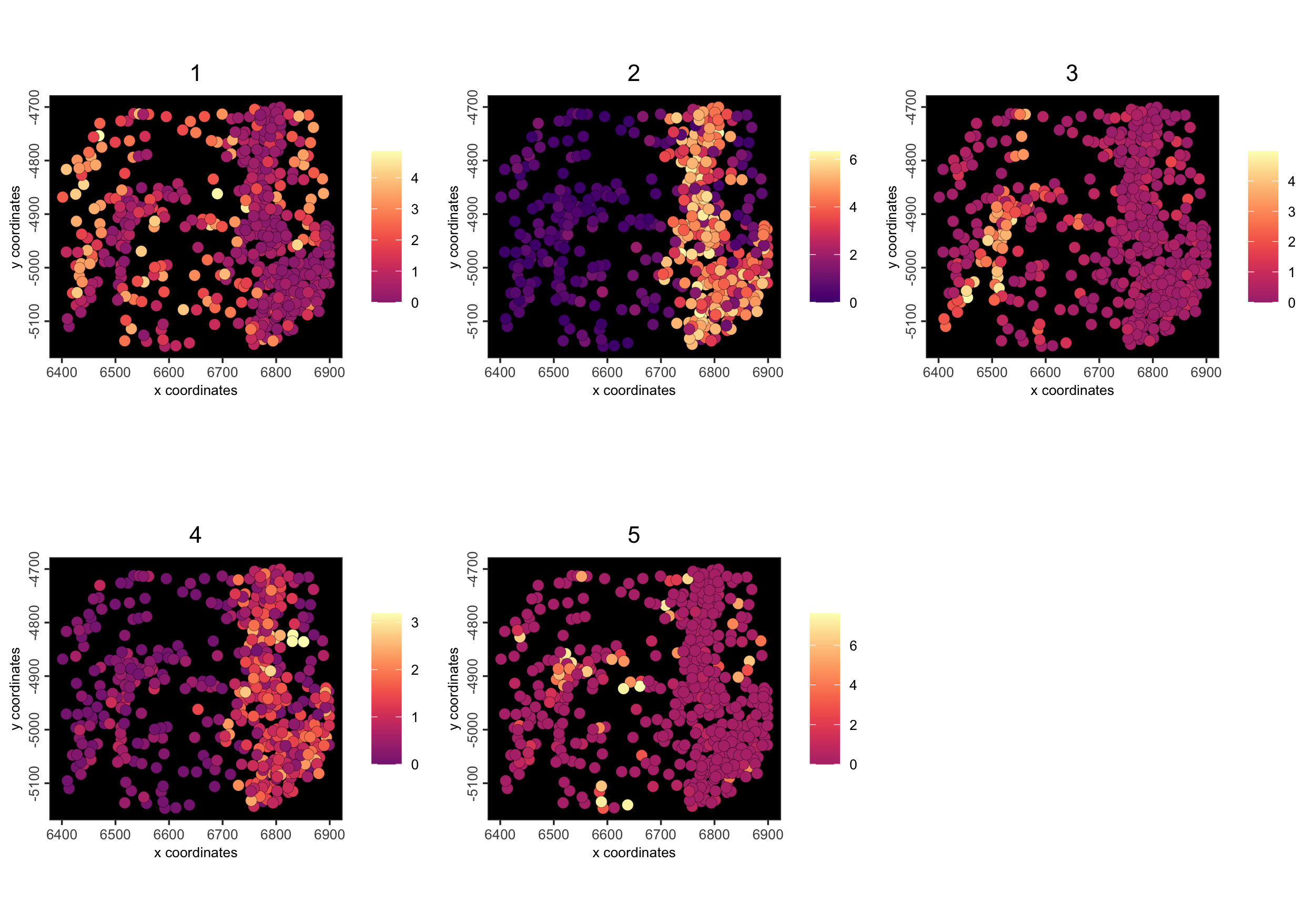 Spatial cell plot of cluster_metagene spatial enrichments