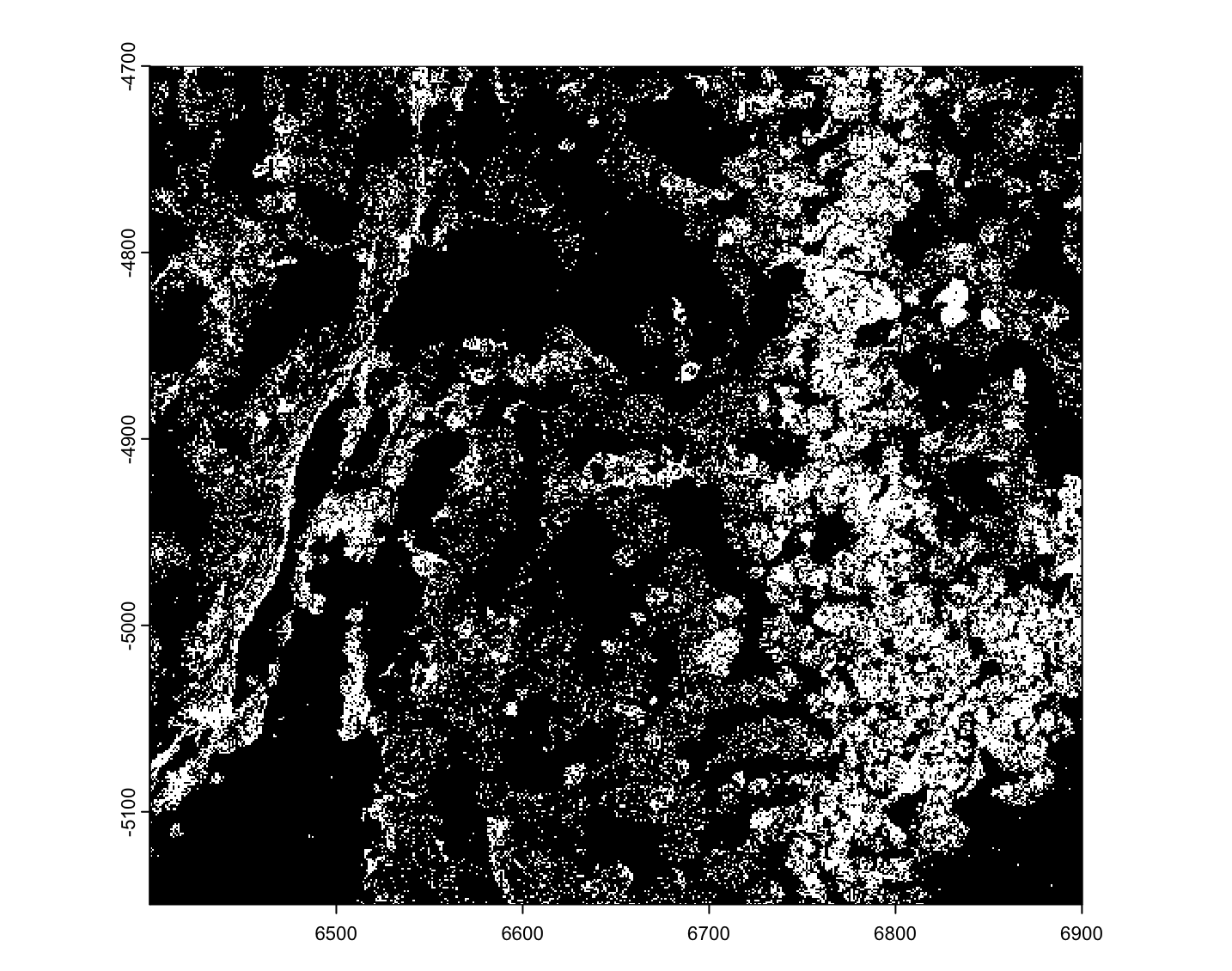 Example mini MERSCOPE transcripts data