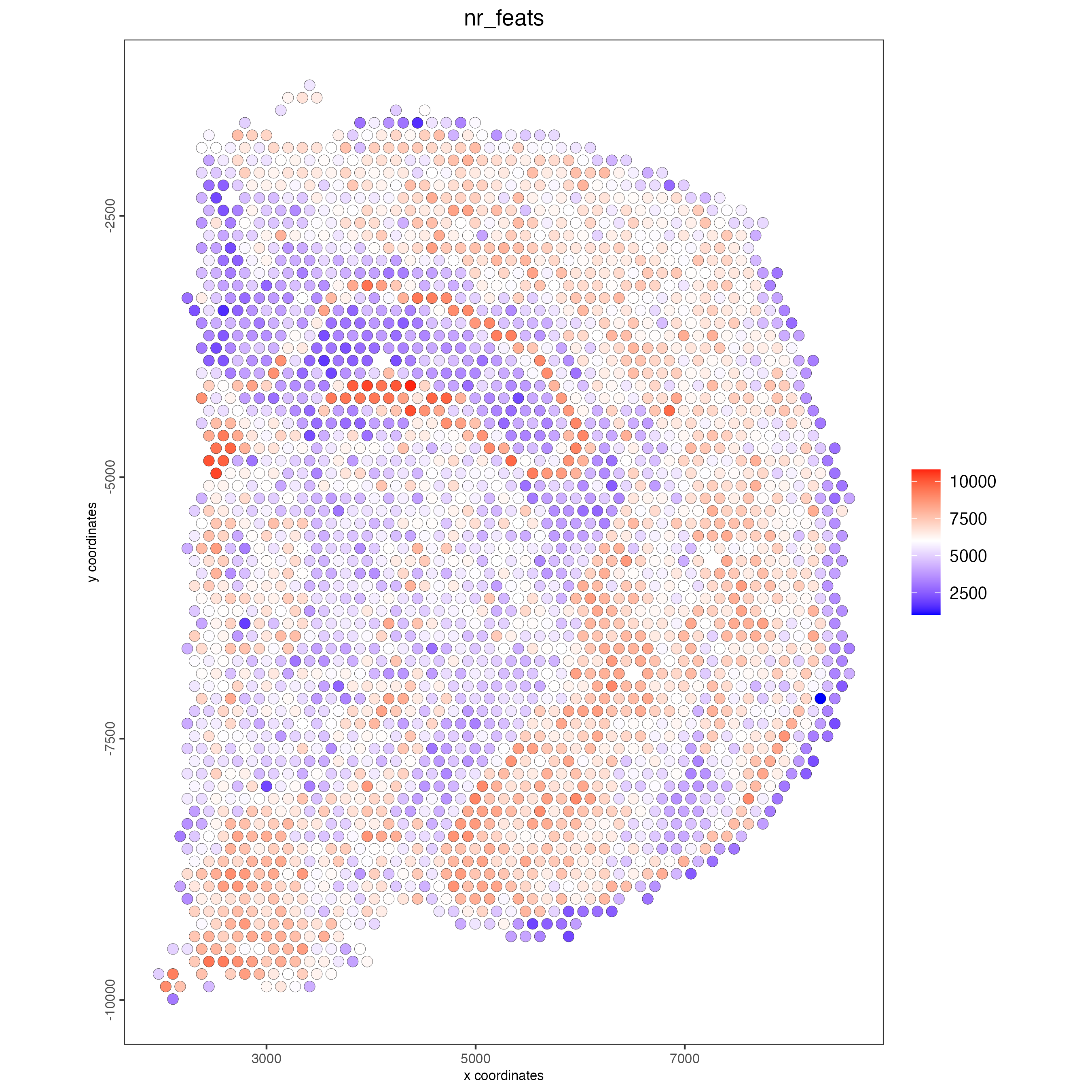 Spatial distribution of the number of features per spot.