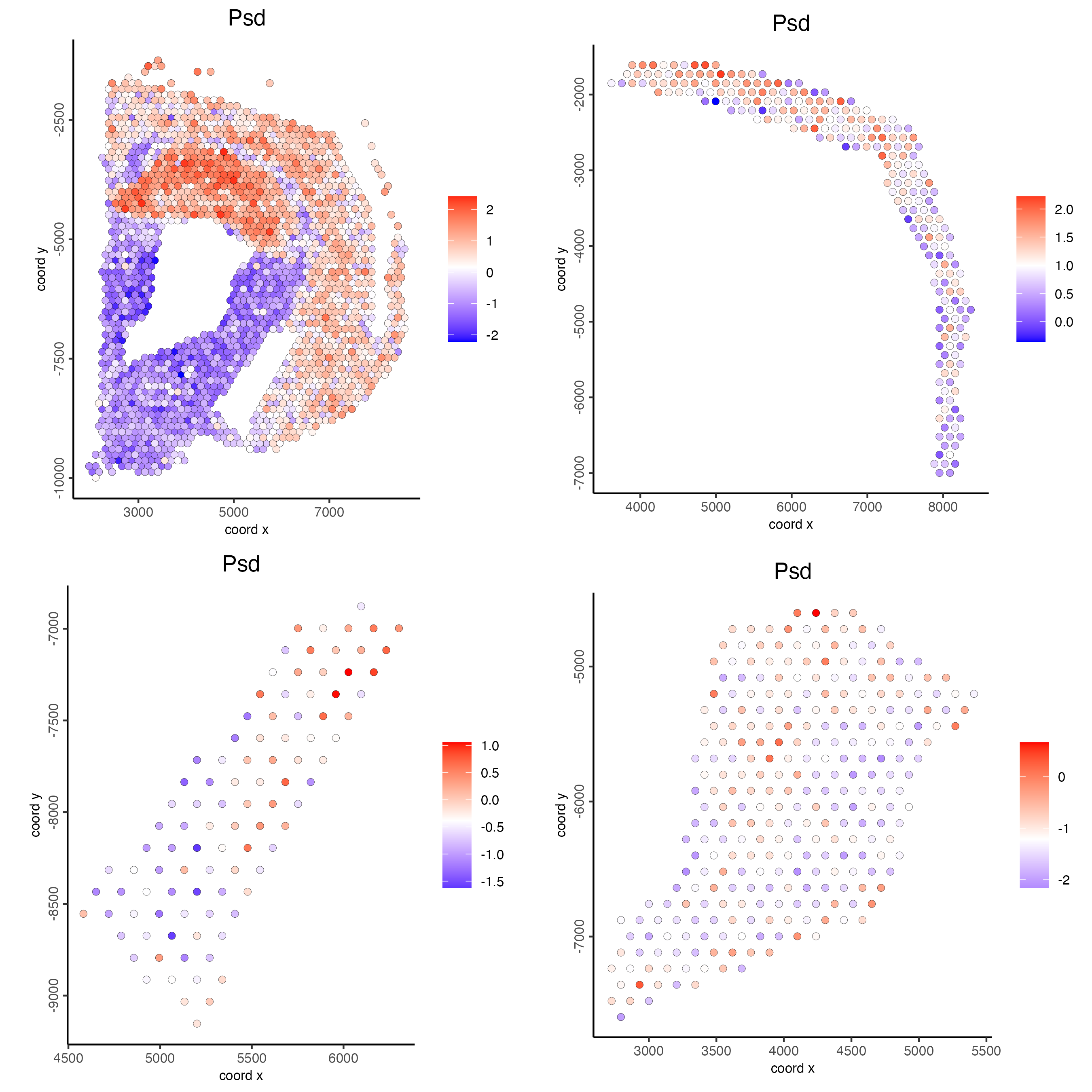 Spatial distribution of Psd scaled expression across the selected polygons.