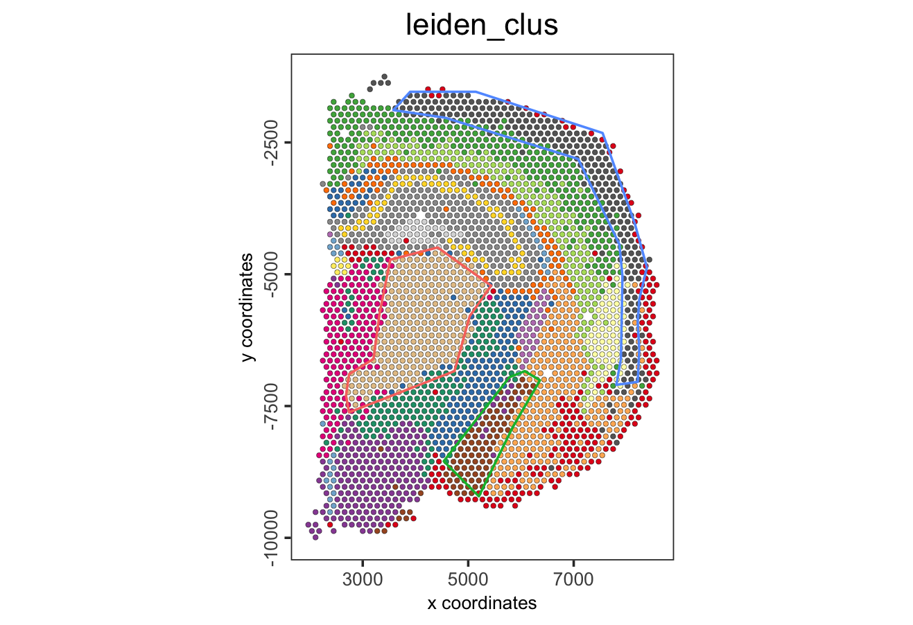 Spatial location of selected polygons.