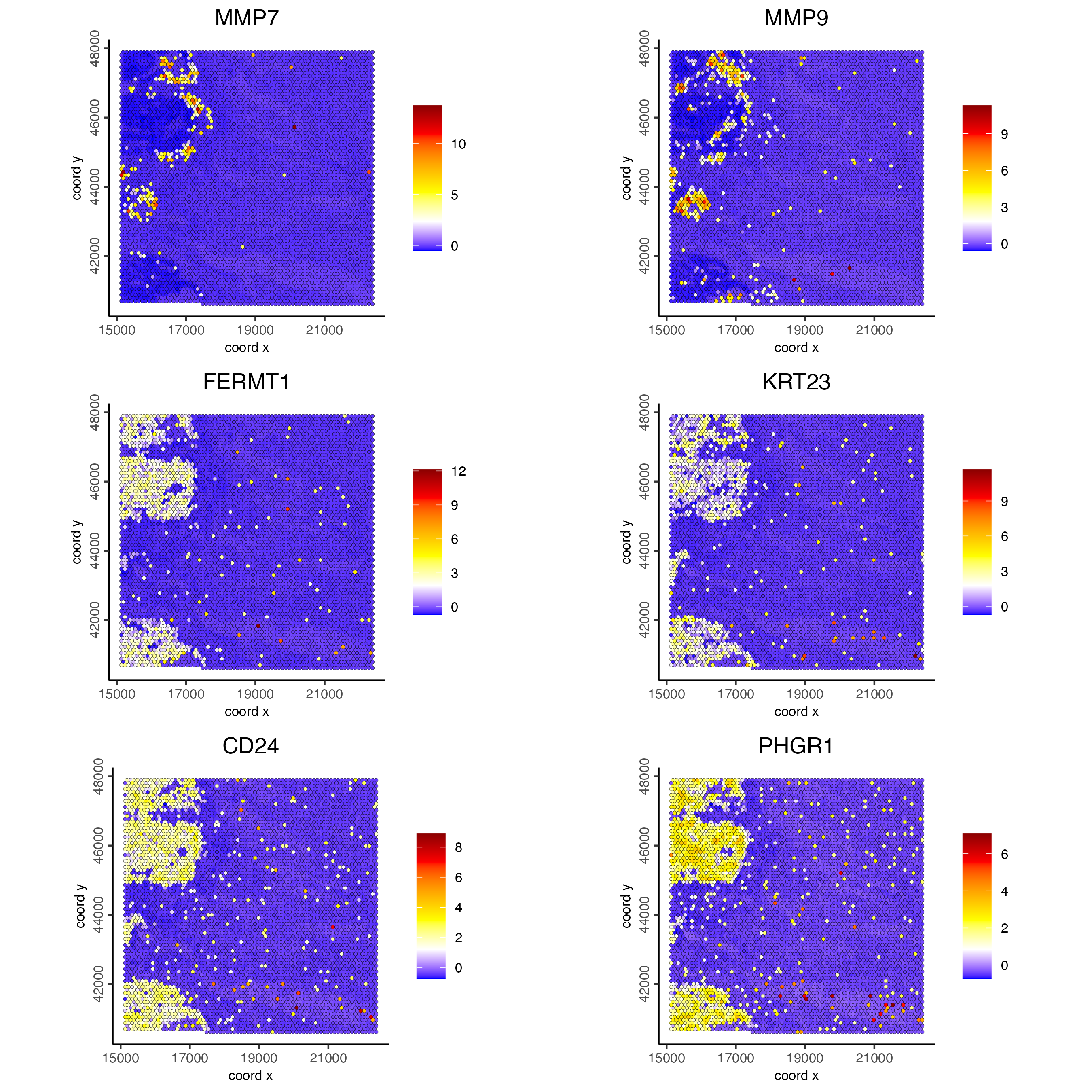 Spat feature plot showing gene expression for the top 2 ranked spatial genes per expression bin (>200, >400 and >1000) across the hex100 bin.