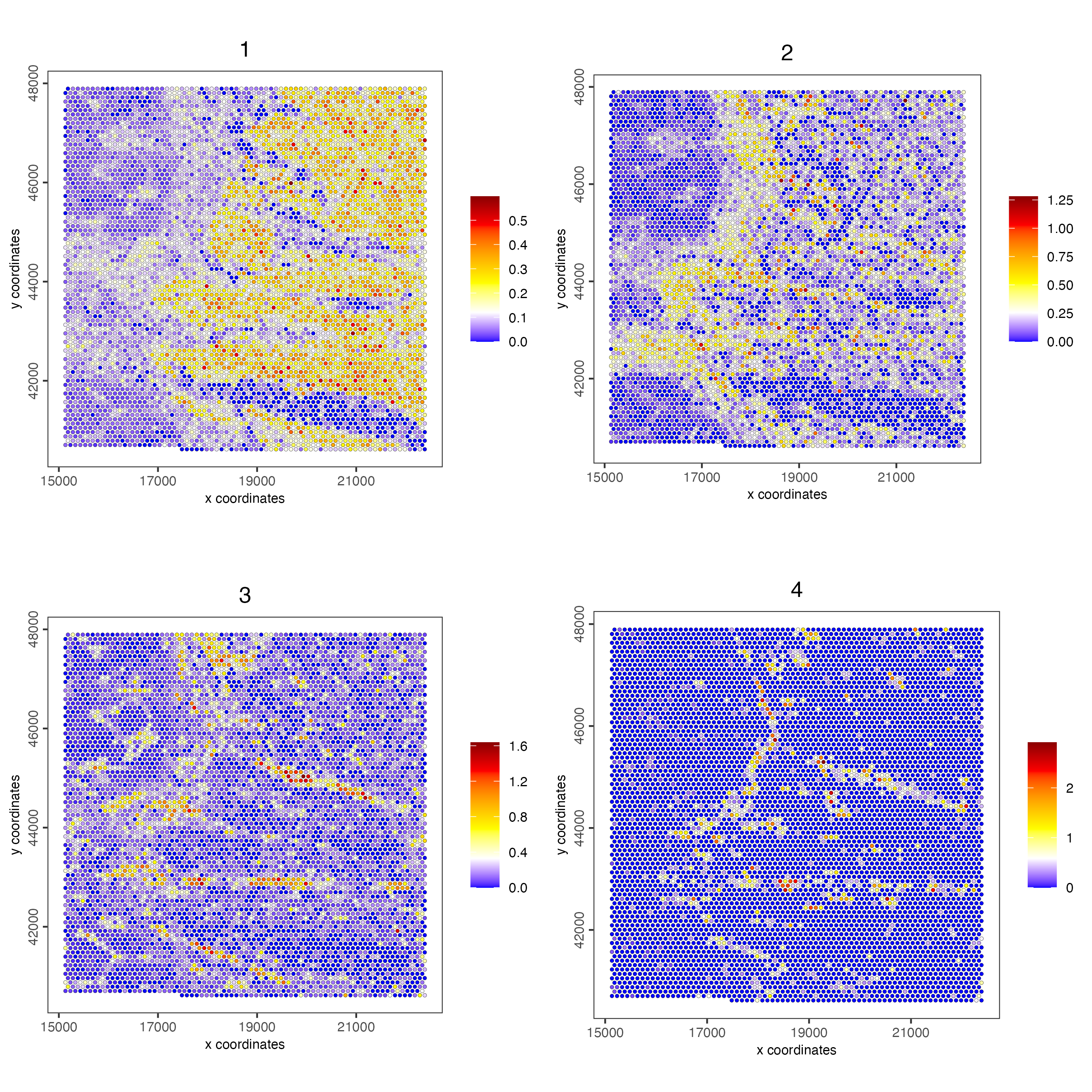 Spat plot vizualizing metagenes (1-4) based on spatially correlated genes vizualized on the hex100 bin