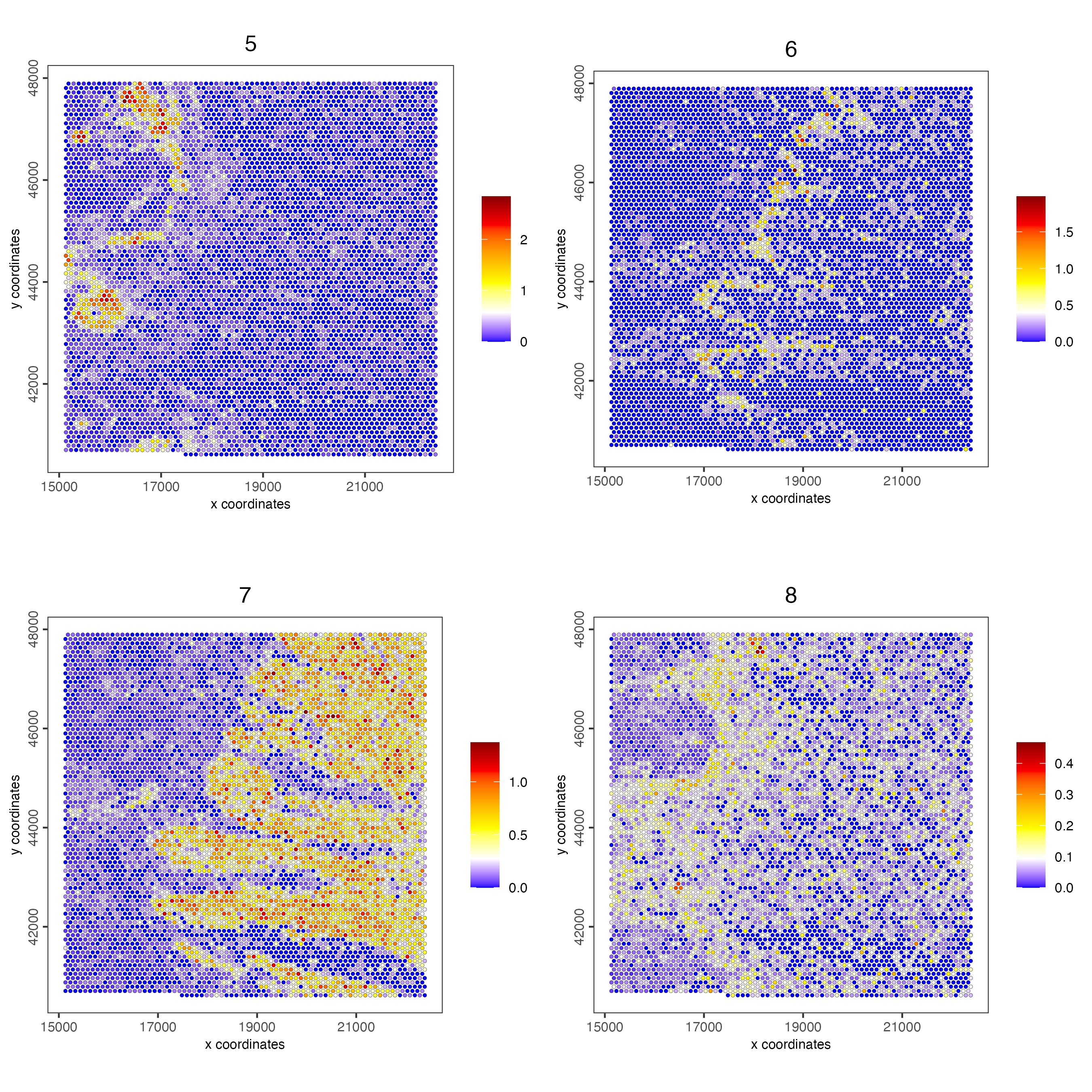 Spat plot vizualizing metagenes (5-8) based on spatially correlated genes vizualized on the hex100 bin