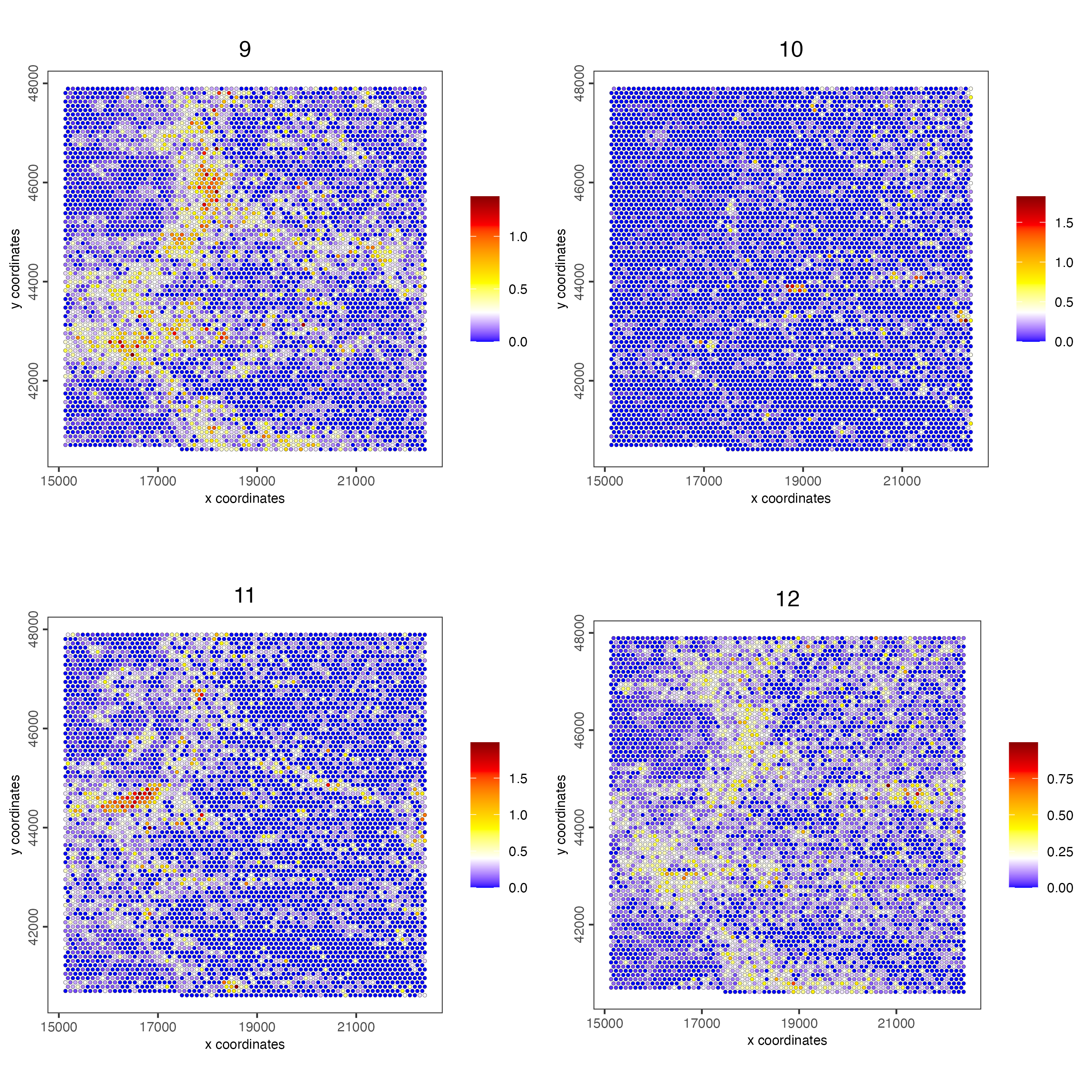 Spat plot vizualizing metagenes (9-12) based on spatially correlated genes vizualized on the hex100 bin