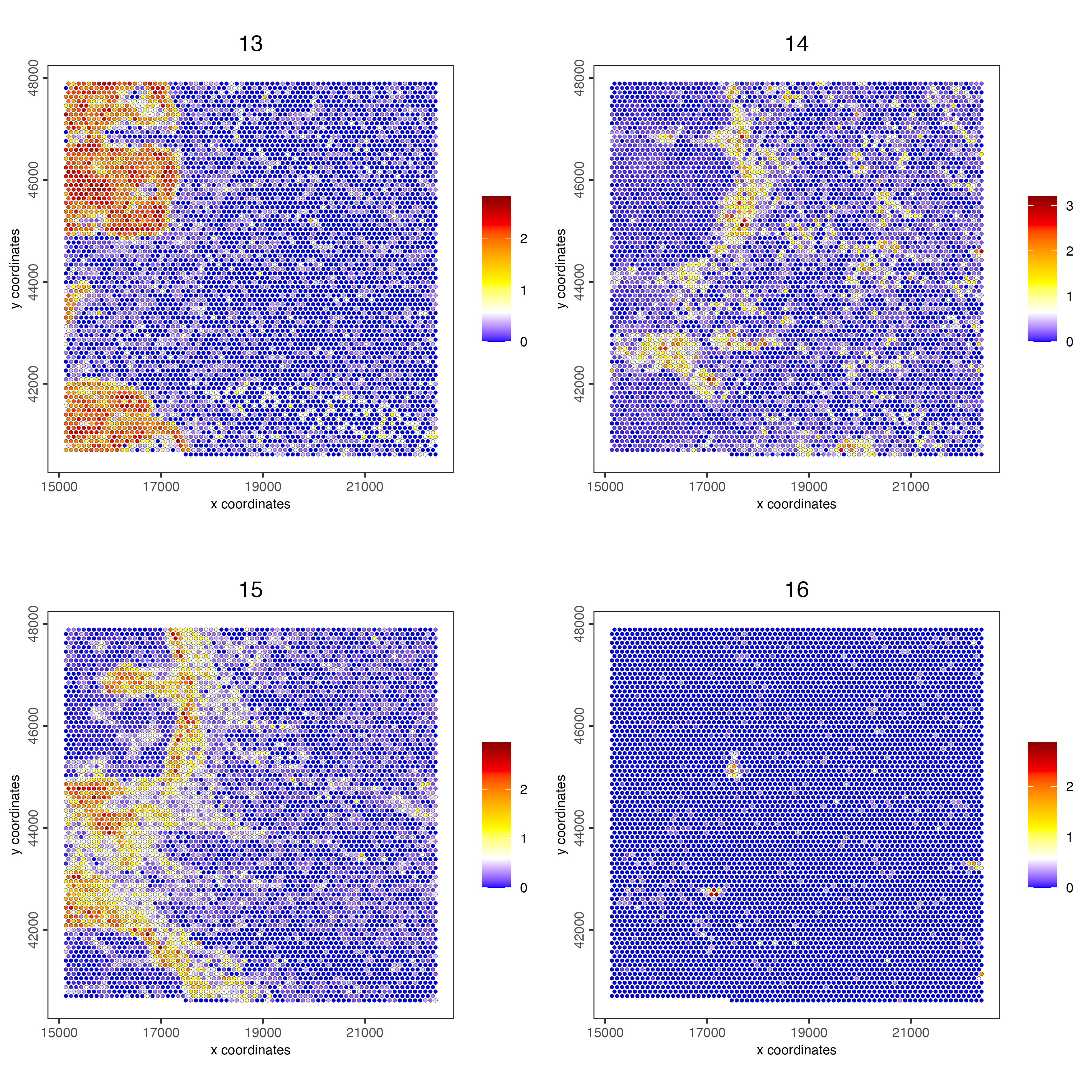 Spat plot vizualizing metagenes (13-16) based on spatially correlated genes vizualized on the hex100 bin