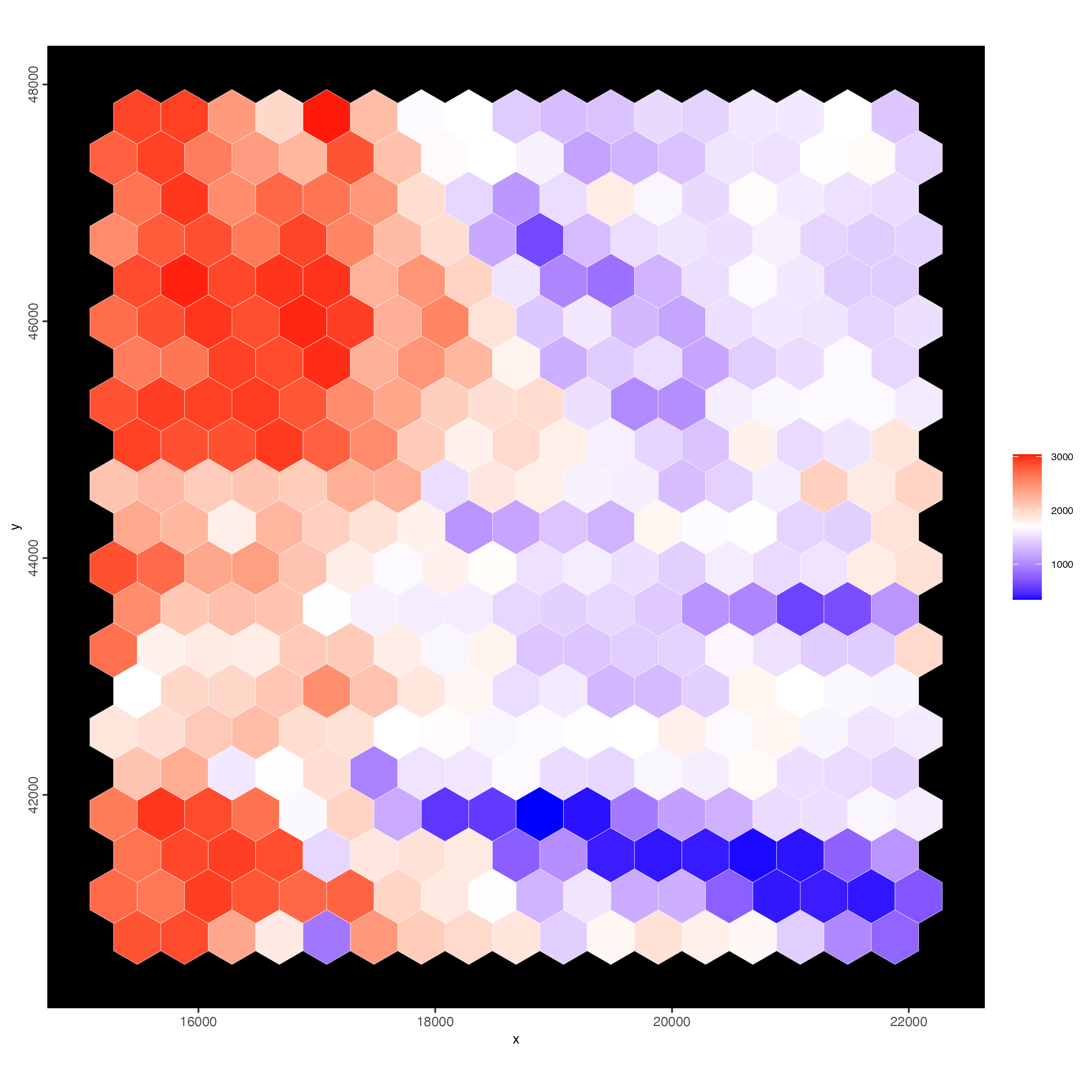 Number of features detected in each of the hex400 polygons.