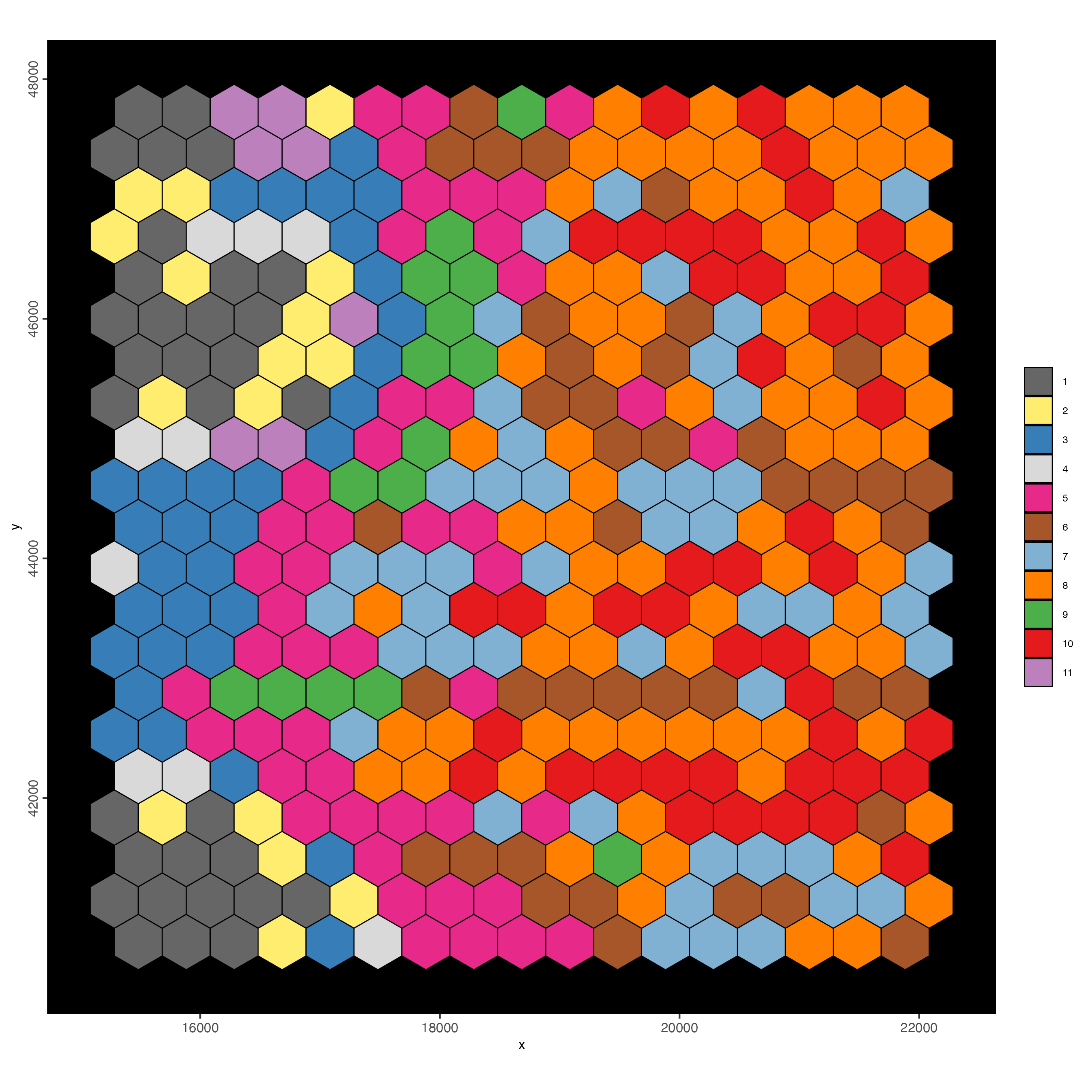 Spat plot for hex400 bin colored by leiden clusters.