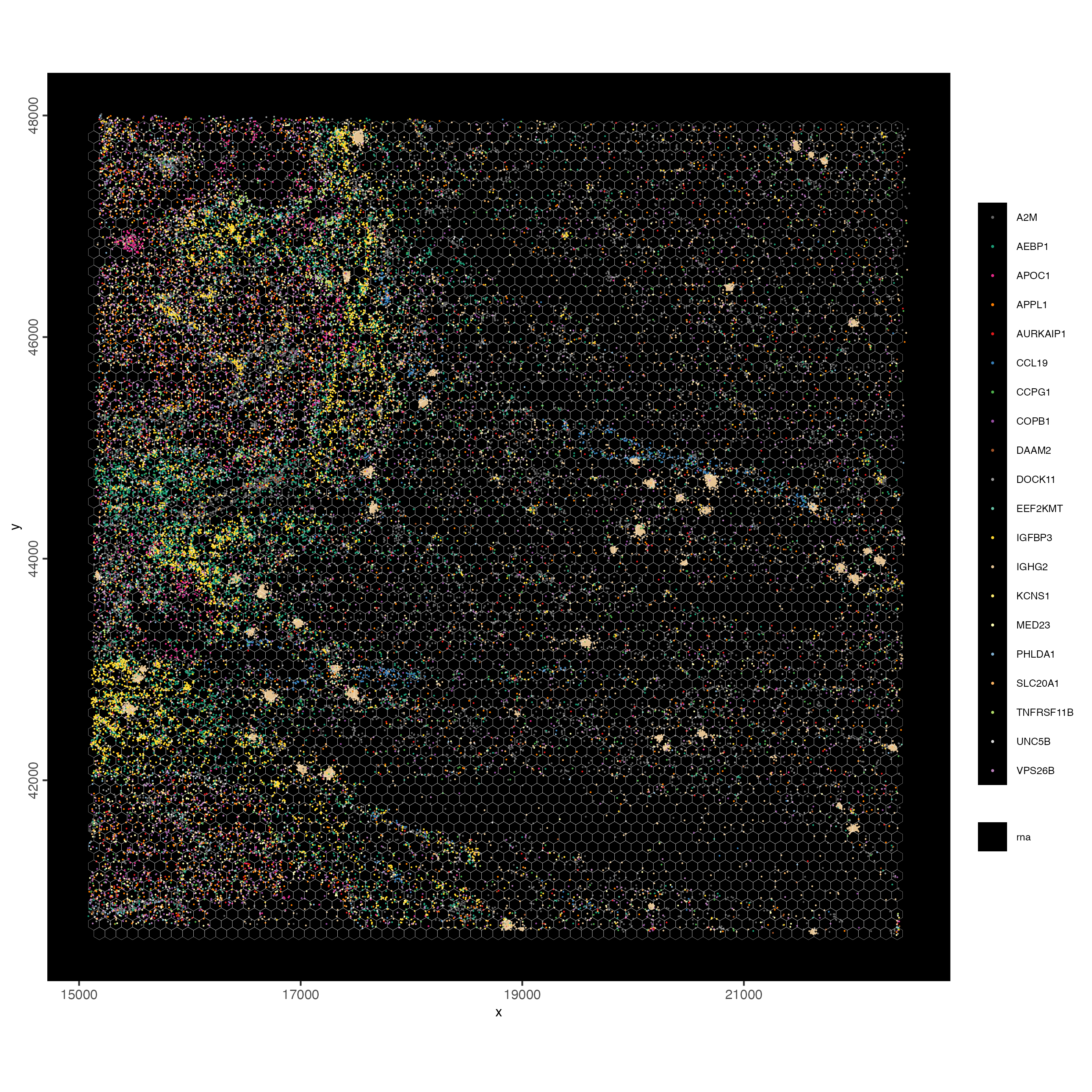 Polygon overlay of hex100 bins over 2 µm pixel. Jitter applied to vizualize individual features.