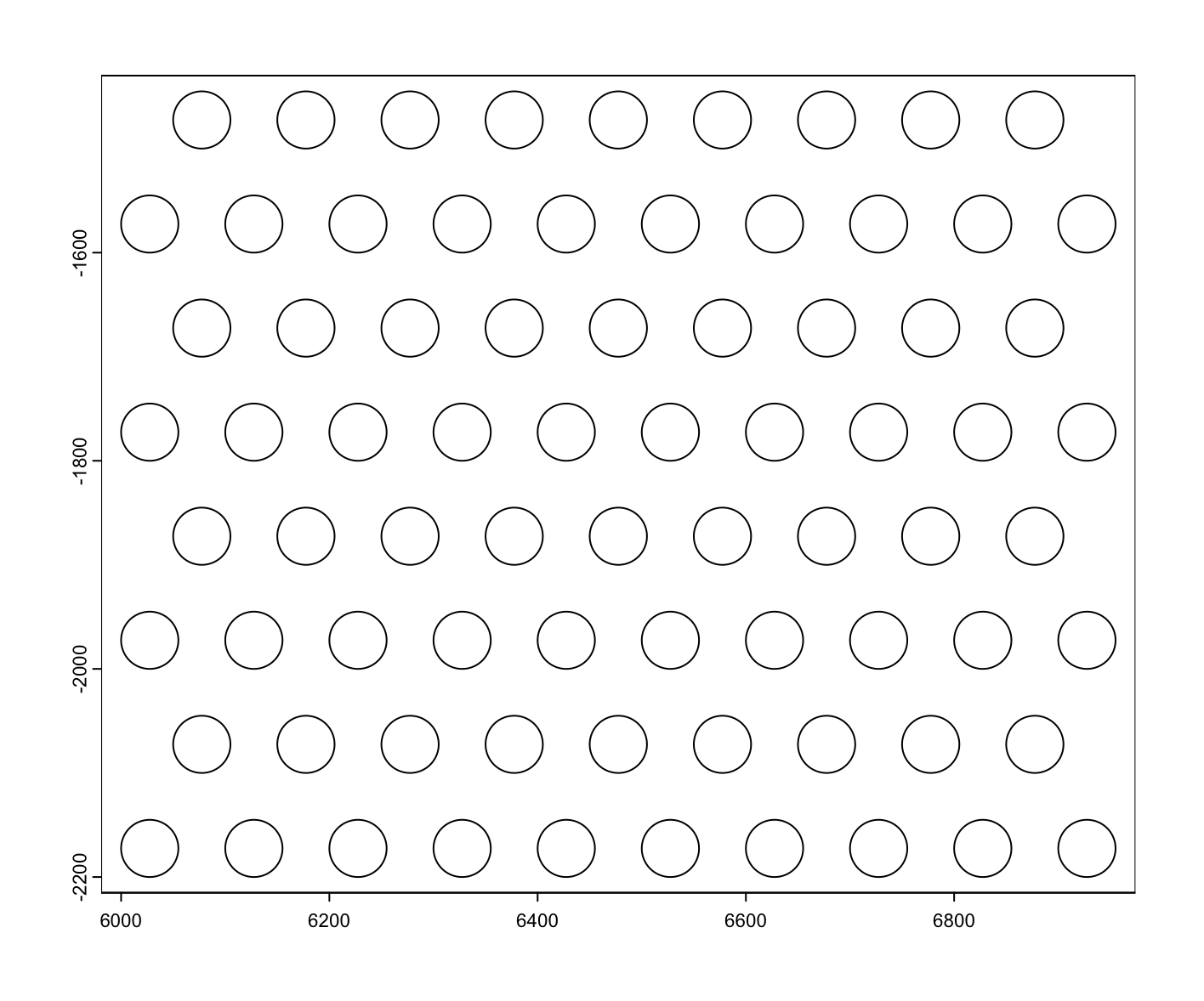 Pseudovisium spot geometries generated by `makePseudoVisium()`