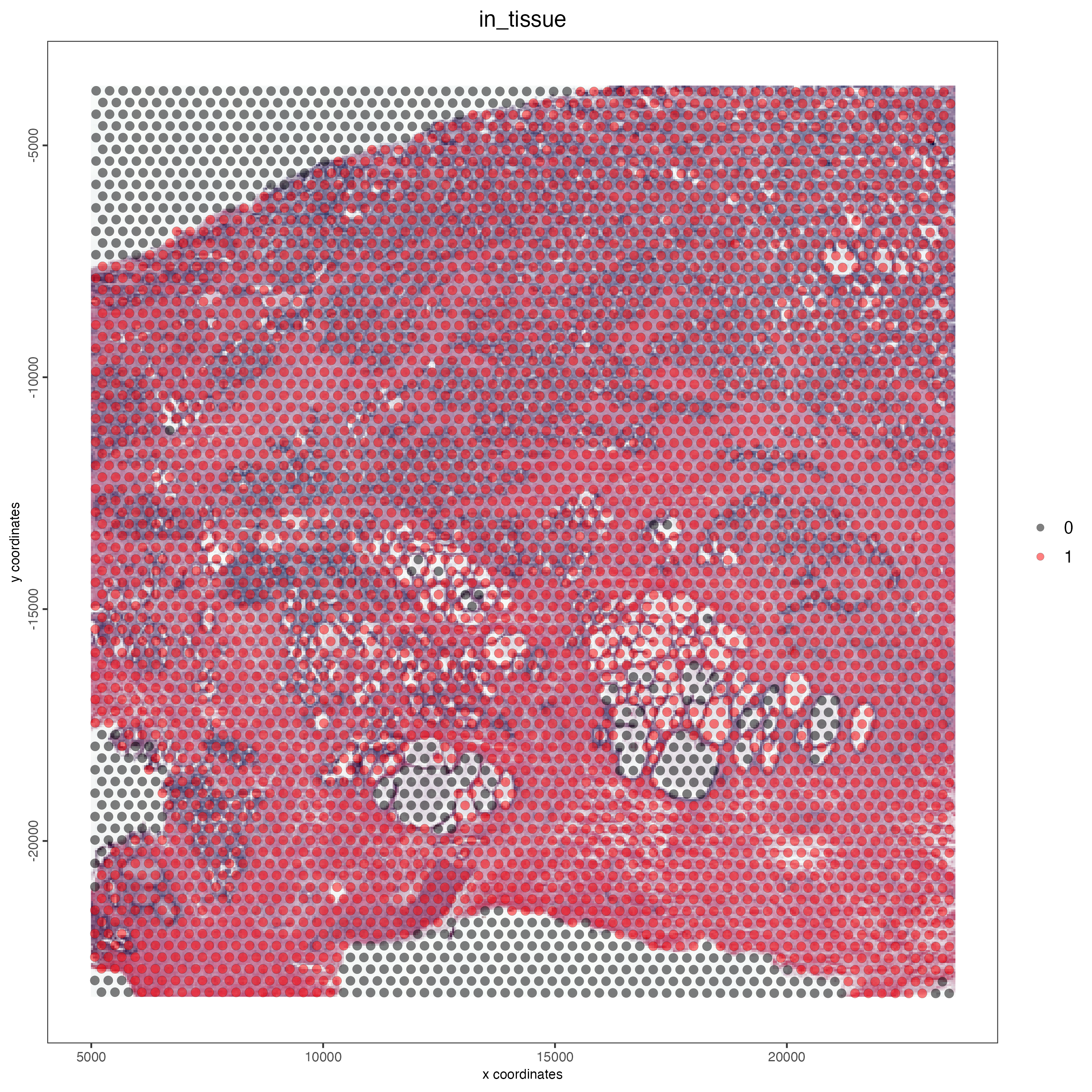 Tissue coverage for the adenocarcinoma prostate sample.