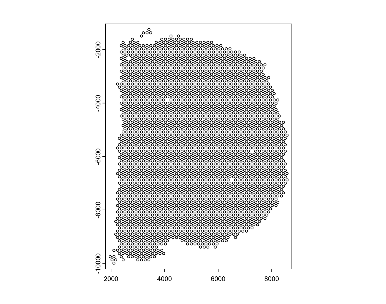 Mouse brain cell polygons from the visium dataset